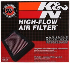 K&N Engineering - K&N 2017 Nissan Titan V8 - 5.6L F/I Drop In Replacement Air Filter - Demon Performance