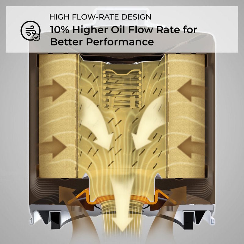 K&N Engineering - K&N 87 - 92 Supra Turbo /93 - 98 Supra Turbo/Non - Turbo / 06 - 09 Miata / 07 - 09 Mazdaspeed3 Performance Gol - Demon Performance