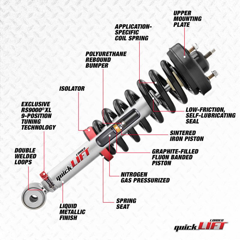 Rancho - Rancho 11 - 18 Ram 1500 Front Left Quick Lift Loaded - Demon Performance