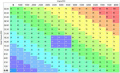 Snow Performance - Snow Performance Stg 4 Boost Cooler Platinum Water Injection Kit (w/SS Braid Line and 4AN Fitting) - Demon Performance