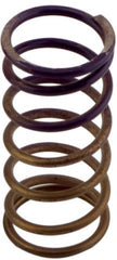 Turbosmart - Turbosmart Gen - V WG60 5psi Purple Inner Spring - Demon Performance